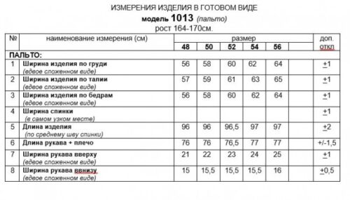 UuQef20212